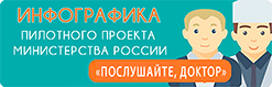 Инфографика
