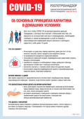 Об основных принципах карантина в домашних условиях Об основных принципах карантина в домашних условиях