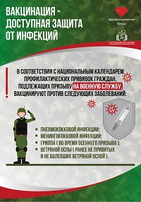 Вакцинация - доступная защита от инфекций