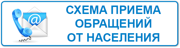 Схема приема обращений от населения